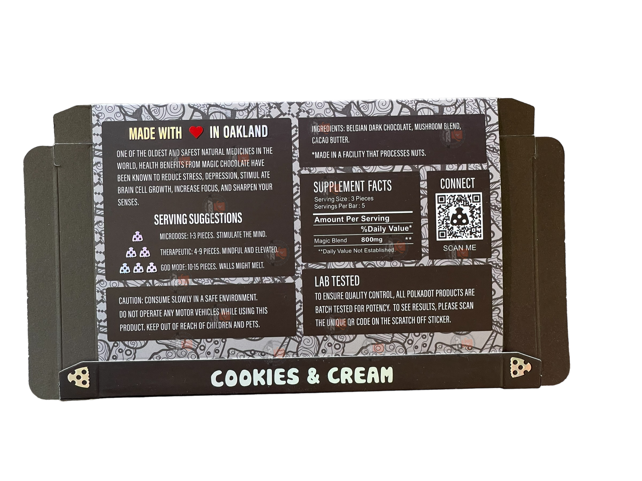 Polkadot Packaging Cookies & Cream (Master Box Included) Packaging Only