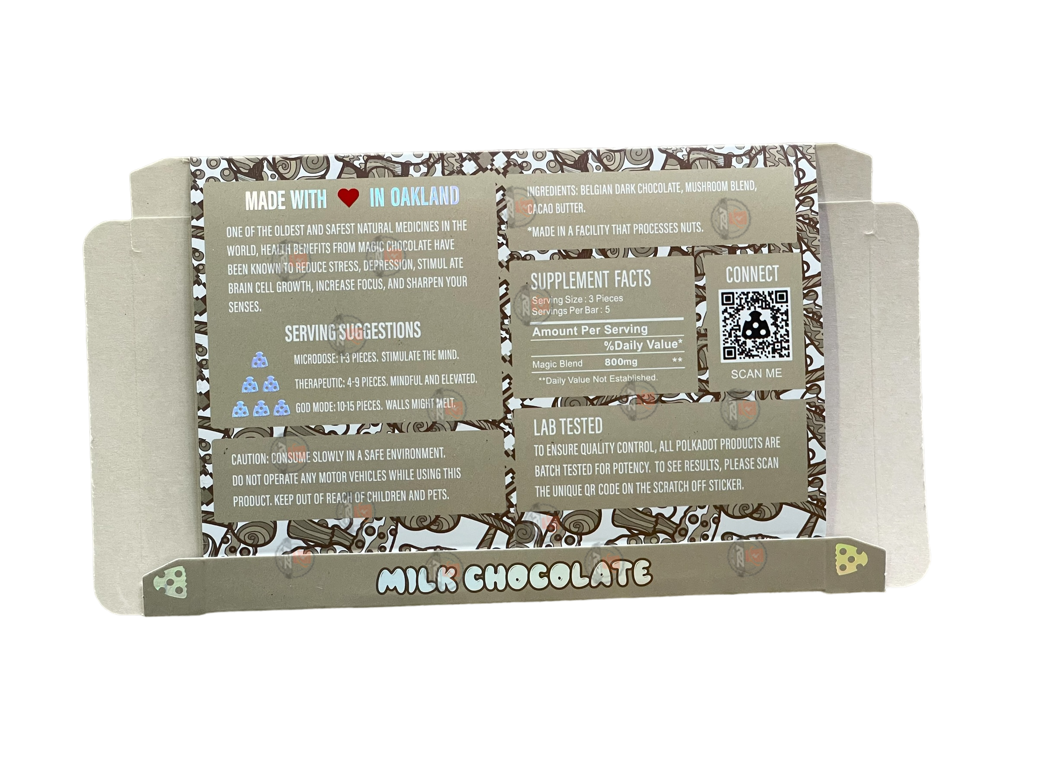 Polkadot Packaging Milk Chocolate (Master Box Included) Packaging Only