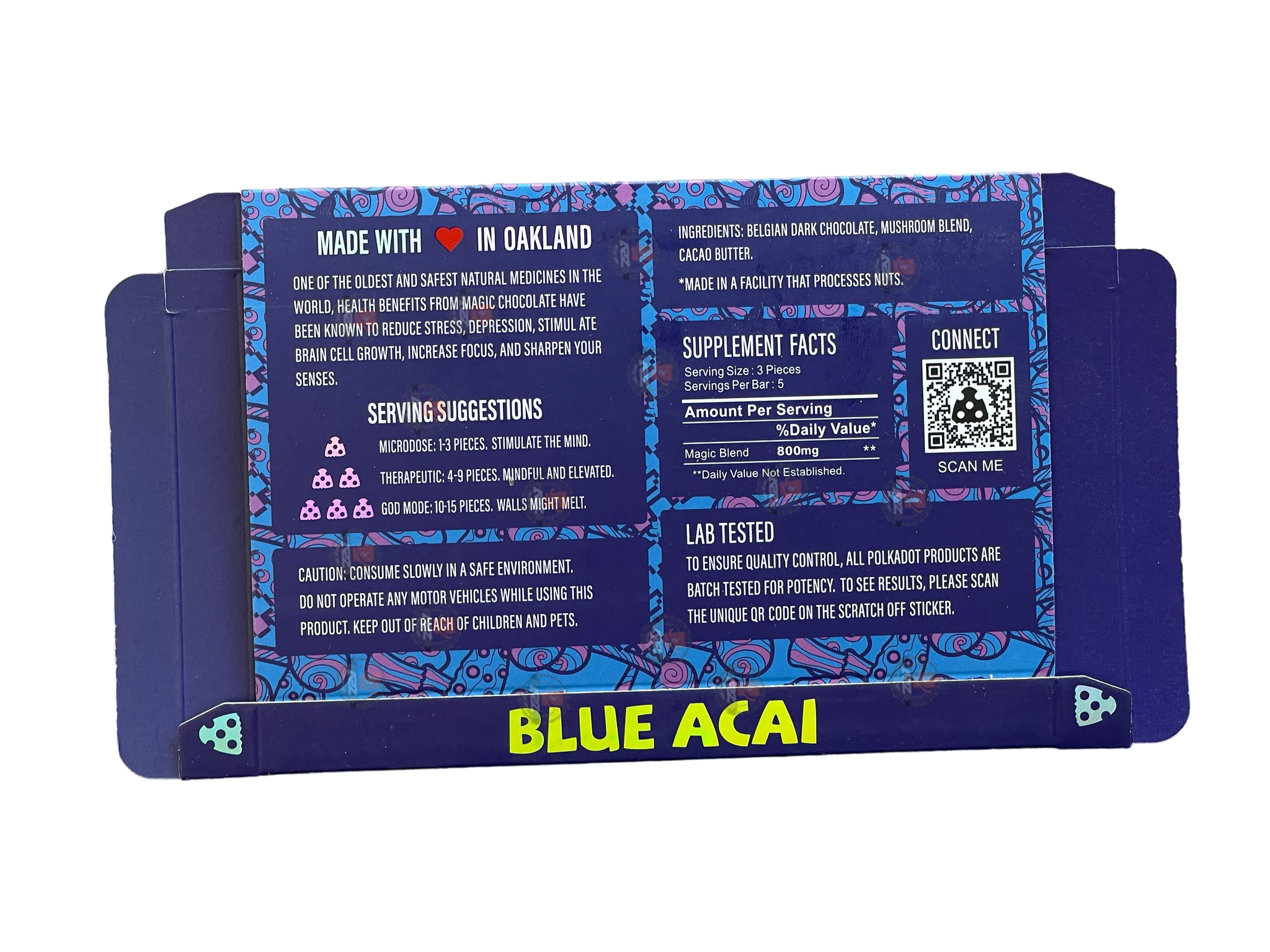 Polkadot Packaging Blue Acai (Master Box Included) Packaging Only